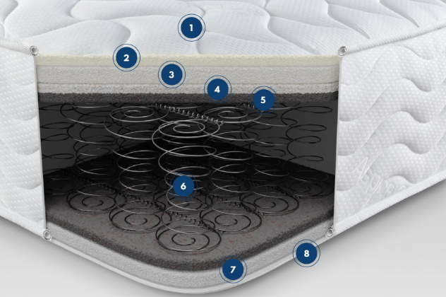 Keçe Geri Döndü!: Yeni Nesil Tasarımcılar Keçeyi Yeniden Keşfediyor